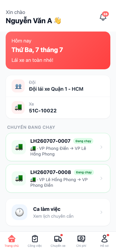 Trang chủ: xe được giao, chuyến sắp tới, chỉ số hiệu suất.
