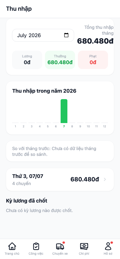 Thu nhập của tài xế — tổng theo tháng, biểu đồ năm, chi tiết từng khoản theo chuyến.