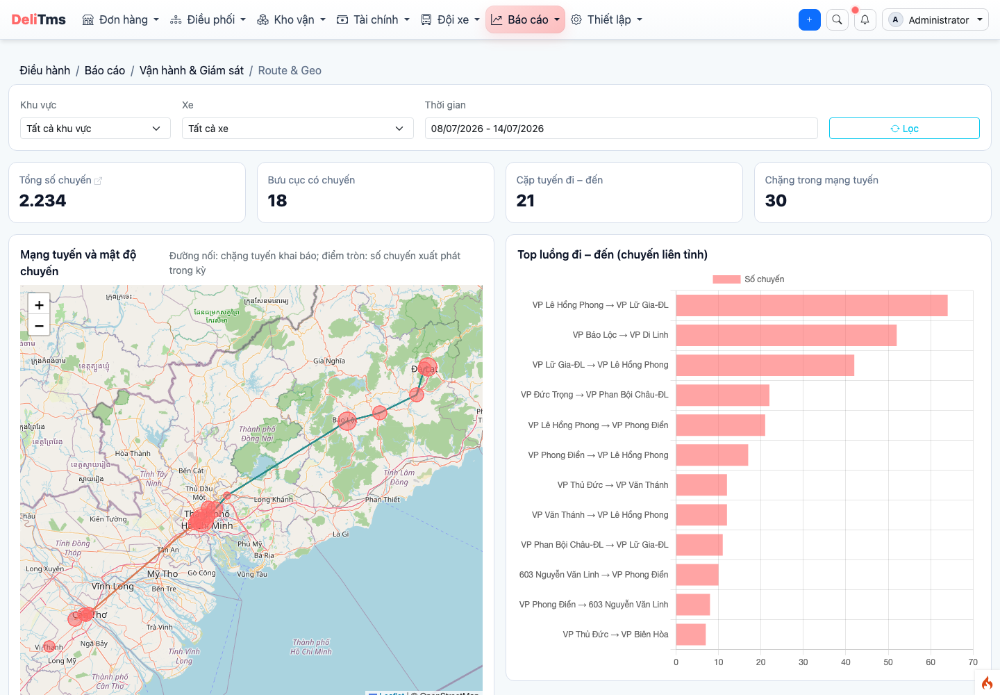 Route  Geo — mạng tuyến trên bản đồ và top luồng hàng đi – đến.